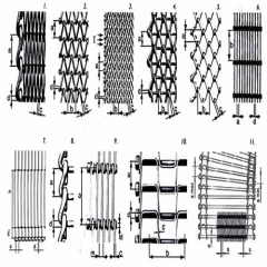 Conveyor Wire Mesh